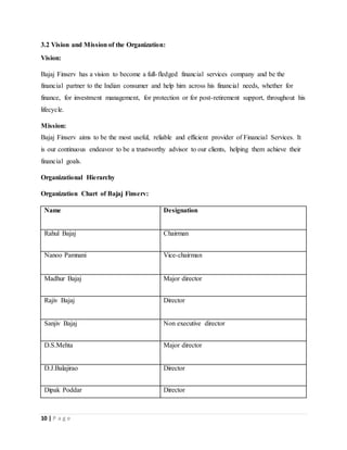 10 | P a g e
3.2 Vision and Mission of the Organization:
Vision:
Bajaj Finserv has a vision to become a full-fledged financial services company and be the
financial partner to the Indian consumer and help him across his financial needs, whether for
finance, for investment management, for protection or for post-retirement support, throughout his
lifecycle.
Mission:
Bajaj Finserv aims to be the most useful, reliable and efficient provider of Financial Services. It
is our continuous endeavor to be a trustworthy advisor to our clients, helping them achieve their
financial goals.
Organizational Hierarchy
Organization Chart of Bajaj Finserv:
Name Designation
Rahul Bajaj Chairman
Nanoo Pamnani Vice-chairman
Madhur Bajaj Major director
Rajiv Bajaj Director
Sanjiv Bajaj Non executive director
D.S.Mehta Major director
D.J.Balajirao Director
Dipak Poddar Director
 