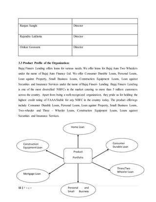 11 | P a g e
Ranjan Sanghi Director
Rajendra Lakhotia Director
Omkar Goswami Director
3.3 Product Profile of the Organization:
Bajaj Finserv Lending offers loans for various needs. We offer loans for Bajaj Auto Two Wheelers
under the name of Bajaj Auto Finance Ltd. We offer Consumer Durable Loans, Personal Loans,
Loan against Property, Small Business Loans, Construction Equipment Loans, Loan against
Securities and Insurance Services under the name of Bajaj Finserv Lending. Bajaj Finserv Lending
is one of the most diversified NBFCs in the market catering to more than 5 million customers
across the country. Apart from being a well-recognized organization, they pride us for holding the
highest credit rating of FAAA/Stable for any NBFC in the country today. The product offerings
include Consumer Durable Loans, Personal Loans, Loan against Property, Small Business Loans,
Two-wheeler and Three – Wheeler Loans, Construction Equipment Loans, Loans against
Securities and Insurance Services.
Home Loan
Construction
EquipmentLoan
Consumer
Durable Loan
Product
Portfolio
Mortgage Loan
Three/Two
Wheeler Loan
Personal and
Small Business
Loan
 