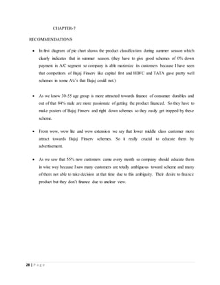 28 | P a g e
CHAPTER-7
RECOMMENDATIONS
 In first diagram of pie chart shows the product classification during summer season which
clearly indicates that in summer season. (they have to give good schemes of 0% down
payment in A/C segment so company is able maximize its customers because I have seen
that competitors of Bajaj Finserv like capital first and HDFC and TATA gave pretty well
schemes in some A/c’s that Bajaj could not.)
 As we know 30-55 age group is more attracted towards finance of consumer durables and
out of that 84% male are more passionate of getting the product financed. So they have to
make posters of Bajaj Finserv and right down schemes so they easily get trapped by these
scheme.
 From wow, wow lite and wow extension we say that lower middle class customer more
attract towards Bajaj Finserv schemes. So it really crucial to educate them by
advertisement.
 As we saw that 55% new customers came every month so company should educate them
in wise way because I saw many customers are totally ambiguous toward scheme and many
of them not able to take decision at that time due to this ambiguity. Their desire to finance
product but they don’t finance due to unclear view.
 