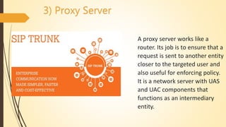 A proxy server works like a
router. Its job is to ensure that a
request is sent to another entity
closer to the targeted user and
also useful for enforcing policy.
It is a network server with UAS
and UAC components that
functions as an intermediary
entity.
3) Proxy Server
 
