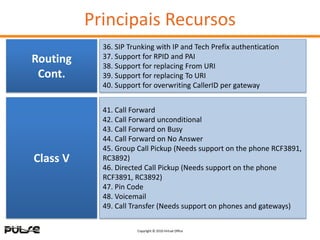 Principais Recursos
            36. SIP Trunking with IP and Tech Prefix authentication
Routing     37. Support for RPID and PAI
            38. Support for replacing From URI
 Cont.      39. Support for replacing To URI
            40. Support for overwriting CallerID per gateway


            41. Call Forward
            42. Call Forward unconditional
            43. Call Forward on Busy
            44. Call Forward on No Answer
            45. Group Call Pickup (Needs support on the phone RCF3891,
Class V     RC3892)
            46. Directed Call Pickup (Needs support on the phone
            RCF3891, RC3892)
            47. Pin Code
            48. Voicemail
            49. Call Transfer (Needs support on phones and gateways)

                      Copyright © 2010 Virtual Office
 