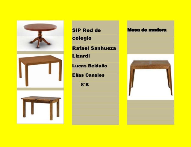 partes de una mesa partes de una mesa