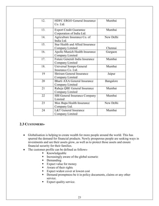 12.       HDFC ERGO General Insurance             Mumbai
                        Co. Ltd.
              13.       Export Credit Guarantee                 Mumbai
                        Corporation of India Ltd.
              14.       Agriculture Insurance Co. of           New Delhi
                        India Ltd.
              15.       Star Health and Allied Insurance
                        Company Limited                         Chennai
              16.       Apollo Munich Health Insurance          Gurgaon
                        Company Limited
              17.       Future Generali India Insurance         Mumbai
                        Company Limited
              18.       Universal Sompo General                 Mumbai
                        Insurance Co. Ltd.
              19        Shriram General Insurance                Jaipur
                        Company Limited
              20        Bharti AXA General Insurance           Bangalore
                        Company Limited
              21        Raheja QBE General Insurance            Mumbai
                        Company Limited
              22        SBI General Insurance Company           Mumbai
                        Limited
              23        Max Bupa Health Insurance              New Delhi
                        Company Ltd.
              24        L&T General Insurance                   Mumbai
                        Company Limited


2.3 CUSTOMERS-

    Globalisation is helping to create wealth for more people around the world. This has
    spurred the demand for financial products. Newly prosperous people are seeking ways in
    investments and see their assets grow, as well as to protect those assets and ensure
    financial security for their families.
    The customer profile can be defined as follows-
                 Knowledgeable
                 Increasingly aware of the global scenario
                 Demanding
                 Expect value for money
                 Aware of their rights
                 Expect widest cover at lowest cost
                 Demand promptness be it in policy documents, claims or any other
                    service.
                 Expect quality service.



                                          23
 