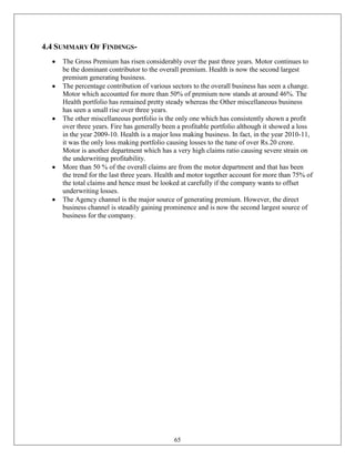 4.4 SUMMARY OF FINDINGS-
     The Gross Premium has risen considerably over the past three years. Motor continues to
     be the dominant contributor to the overall premium. Health is now the second largest
     premium generating business.
     The percentage contribution of various sectors to the overall business has seen a change.
     Motor which accounted for more than 50% of premium now stands at around 46%. The
     Health portfolio has remained pretty steady whereas the Other miscellaneous business
     has seen a small rise over three years.
     The other miscellaneous portfolio is the only one which has consistently shown a profit
     over three years. Fire has generally been a profitable portfolio although it showed a loss
     in the year 2009-10. Health is a major loss making business. In fact, in the year 2010-11,
     it was the only loss making portfolio causing losses to the tune of over Rs.20 crore.
     Motor is another department which has a very high claims ratio causing severe strain on
     the underwriting profitability.
     More than 50 % of the overall claims are from the motor department and that has been
     the trend for the last three years. Health and motor together account for more than 75% of
     the total claims and hence must be looked at carefully if the company wants to offset
     underwriting losses.
     The Agency channel is the major source of generating premium. However, the direct
     business channel is steadily gaining prominence and is now the second largest source of
     business for the company.




                                             65
 