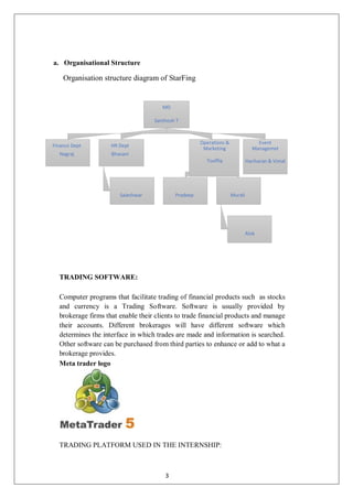 a. Organisational Structure
Organisation structure diagram of StarFing
TRADING SOFTWARE:
Computer programs that facilitate trading of financial products such as stocks
and currency is a Trading Software. Software is usually provided by
brokerage firms that enable their clients to trade financial products and manage
their accounts. Different brokerages will have different software which
determines the interface in which trades are made and information is searched.
Other software can be purchased from third parties to enhance or add to what a
brokerage provides.
Meta trader logo
TRADING PLATFORM USED IN THE INTERNSHIP:
Alok
Murali
Pradeep
Saieshwar
Event
Managemet
Hariharan & Vimal
Operations &
Marketing
Touffiq
HR Dept
Bhavani
Finance Dept
Nagraj
MD
Santhosh T
3
 