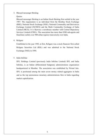 3. Blessed messenger Broking
Quotes
Blessed messenger Broking is an Indian Stock Broking firm settled in the year
1987. The organization is an individual from the Bombay Stock Exchange
(BSE), National Stock Exchange (NSE), National Commodity and Derivatives
Exchange Limited (NCDEX) and the Multi Commodity Exchange of India
Limited (MCX). It is likewise a storehouse member with Central Depository
Services Limited (CDSL). The association has more than 8500 sub-agents and
franchisee outlets over 900 urban regions transversely over India.
4. Religare
Established in the year 1982, at first, Religare was a stock financier firm called
Religare Securities Ltd (RSL) and was admitted to the National Stock
Exchange (NSE) in 1994.
5. India Infoline
IIFL Holdings Limited (previously India Infoline Limited) IIFL and India
Infoline, is an Indian differentiated budgetary administrations organization
headquartered in Mumbai. The association was established by Nirmal Jain.
IIFL is positioned among the main seven money related aggregates in India
and as the top autonomous monetary administrations firm in India regarding
market capitalization.
5
 
