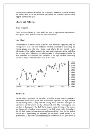 among active traders who defend the practicality aspect of technical analysis
and believe that it can be profitable since there are scientific studies which
support technical analysis.
Charts and Patterns
Types of charts
There are several types of charts which are used to represent the movement of
stock prices. Most popular charts are mentioned below:
Line Chart
The most basic of the four charts is the line chart because it represents only the
closing prices over a set period of time. The line is formed by connecting the
closing prices over the time frame. Line charts do not provide visual
information of the trading range for the individual points such as the high, low
and opening prices. However, the closing price is often considered to be the
most important price in stock data compared to the high and low for the day
and this is why it is the only value used in line charts.
Bar Charts
The bar chart expands on the line chart by adding several more ley prices of
information to each data point. This vertical line represents the high and low
for the trading period, along with the closing price. The close and open are
represented on the vertical line by a horizontal dash. The opening price on a
bar chart is illustrated by the dash that is located on the left side of the vertical
bar. Conversely, the close is represented by the dash on the right. Generally, if
the left dash (open) is lower than the right dash (Close) then the bar will ne
shaded black, representing an up period for the stock, which means it has
gained value. A bar that is colored red signals that the stock has gone down in
12
 