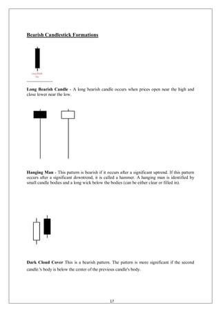 Bearish Candlestick Formations
Long Bearish Candle - A long bearish candle occurs when prices open near the high and
close lower near the low.
Hanging Man - This pattern is bearish if it occurs after a significant uptrend. If this pattern
occurs after a significant downtrend, it is called a hammer. A hanging man is identified by
small candle bodies and a long wick below the bodies (can be either clear or filled in).
Dark Cloud Cover This is a bearish pattern. The pattern is more significant if the second
candle.'s body is below the center of the previous candle's body.
17
 