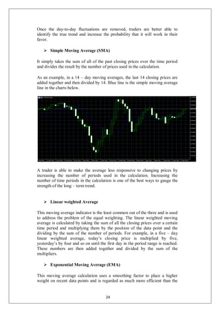 Once the day-to-day fluctuations are removed, traders are better able to
identify the true trend and increase the probability that it will work in their
favor.
 Simple Moving Average (SMA)
It simply takes the sum of all of the past closing prices over the time period
and divides the result by the number of prices used in the calculation.
As an example, in a 14 – day moving averages, the last 14 closing prices are
added together and then divided by 14. Blue line is the simple moving average
line in the charts below.
A trader is able to make the average less responsive to changing prices by
increasing the number of periods used in the calculation. Increasing the
number of time periods in the calculation is one of the best ways to gauge the
strength of the long – term trend.
 Linear weighted Average
This moving average indicator is the least common out of the three and is used
to address the problem of the equal weighting. The linear weighted moving
average is calculated by taking the sum of all the closing prices over a certain
time period and multiplying them by the position of the data point and the
dividing by the sum of the number of periods. For example, in a five – day
linear weighted average, today’s closing price is multiplied by five,
yesterday’s by four and so on until the first day in the period range is reached.
These numbers are then added together and divided by the sum of the
multipliers.
 Exponential Moving Average (EMA)
This moving average calculation uses a smoothing factor to place a higher
weight on recent data points and is regarded as much more efficient than the
24
 