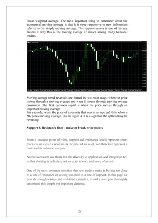 linear weighted average. The most important thing to remember about the
exponential moving average is that it is more responsive to new information
relative to the simple moving average. This responsiveness is one of the key
factors of why this is the moving average of choice among many technical
traders.
Moving average trend reversals are formed in two main ways: when the price
moves through a moving average and when it moves through moving average
crossovers. The first common signal is when the price moves through an
important moving average.
For example, when the price of a security that was in an uptrend falls below a
50- period moving average, like in Figure 4, it is a sign that the uptrend may be
reversing.
Support & Resistance lines - make or break price points
From a strategic point of view, support and resistance levels represent smart
places to anticipate a reaction in the price of an asset, and therefore represent a
basic tool in technical analysis.
Numerous traders use them, but the diversity in application and integration tell
us that charting is definitely not an exact science and more of an art.
One of the most common mistakes that new traders make is buying too close
to a line of resistance or selling too close to a line of support. In this page we
provide enough set-ups and real-time examples, to make sure you thoroughly
understand this simple yet important dynamic.
25
 