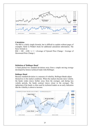 Calculation
The RSI is a fairly simple formula, but is difficult to explain without pages of
examples. Refer to Wilder's book for additional calculation information. The
basic formula is:
RSI = 100 – [100 / ( 1 + (Average of Upward Price Change / Average of
Downward Price Change )
Definition of 'Bollinger Band'
A band plotted two standard deviations away from a simple moving average
developed by famous technical trader John Bollinger.
Bollinger Band
Because standard deviation is a measure of volatility, Bollinger Bands adjust
themselves to the market conditions. When the markets become more volatile,
the bands widen (move further away from the average), and during less
volatile periods, the bands contract (move closer to the average). The
tightening of the bands is often used by technical traders as an early indication
that the volatility is about to increase.
27
 