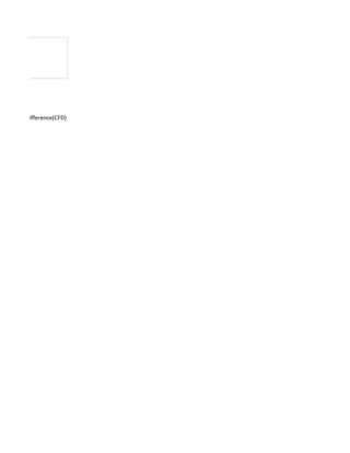 ntract For Difference(CFD)
 