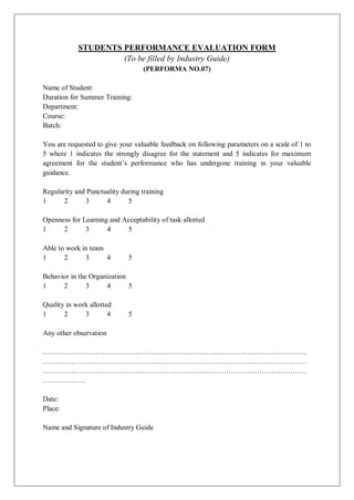STUDENTS PERFORMANCE EVALUATION FORM
(To be filled by Industry Guide)
(PERFORMA NO.07)
Name of Student:
Duration for Summer Training:
Department:
Course:
Batch:
You are requested to give your valuable feedback on following parameters on a scale of 1 to
5 where 1 indicates the strongly disagree for the statement and 5 indicates for maximum
agreement for the student’s performance who has undergone training in your valuable
guidance.
Regularity and Punctuality during training
1 2 3 4 5
Openness for Learning and Acceptability of task allotted
1 2 3 4 5
Able to work in team
1 2 3 4 5
Behavior in the Organization
1 2 3 4 5
Quality in work allotted
1 2 3 4 5
Any other observation
…………………………………………………………………………………………………
…………………………………………………………………………………………………
…………………………………………………………………………………………………
………………
Date:
Place:
Name and Signature of Industry Guide
 