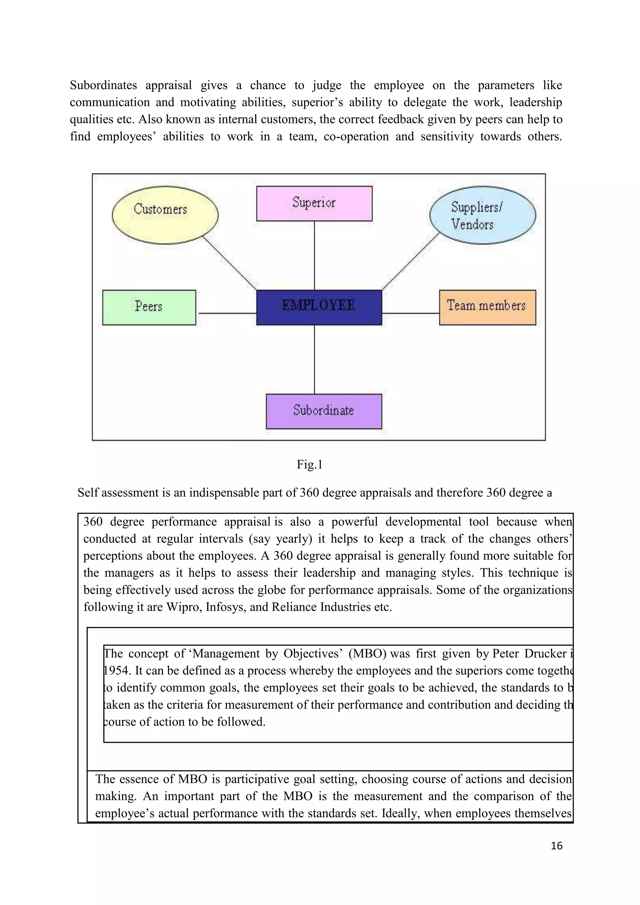 Subordinates appraisal gives a chance to judge the employee on the parameters like
communication and motivating abilities, superior‘s ability to delegate the work, leadership
qualities etc. Also known as internal customers, the correct feedback given by peers can help to
find employees‘ abilities to work in a team, co-operation and sensitivity towards others.




                                            Fig.1

 Self assessment is an indispensable part of 360 degree appraisals and therefore 360 degree a

  360 degree performance appraisal is also a powerful developmental tool because when
  conducted at regular intervals (say yearly) it helps to keep a track of the changes others‘
  perceptions about the employees. A 360 degree appraisal is generally found more suitable for
  the managers as it helps to assess their leadership and managing styles. This technique is
  being effectively used across the globe for performance appraisals. Some of the organizations
  following it are Wipro, Infosys, and Reliance Industries etc.


      The concept of ‗Management by Objectives‘ (MBO) was first given by Peter Drucker in
      1954. It can be defined as a process whereby the employees and the superiors come together
      to identify common goals, the employees set their goals to be achieved, the standards to be
      taken as the criteria for measurement of their performance and contribution and deciding the
      course of action to be followed.



    The essence of MBO is participative goal setting, choosing course of actions and decision
    making. An important part of the MBO is the measurement and the comparison of the
    employee‘s actual performance with the standards set. Ideally, when employees themselves

                                                                                             16
 