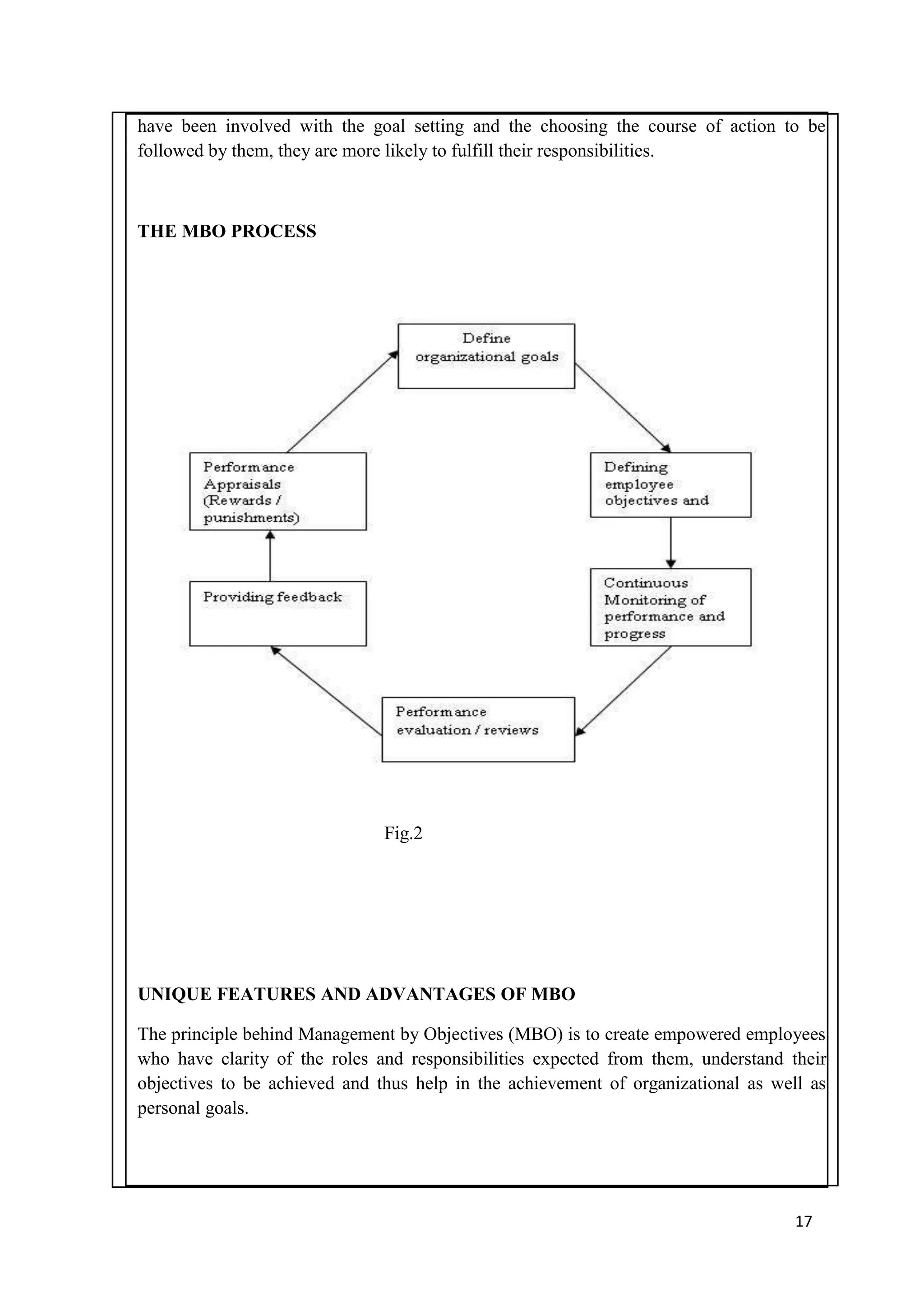 have been involved with the goal setting and the choosing the course of action to be
followed by them, they are more likely to fulfill their responsibilities.



THE MBO PROCESS




                               Fig.2




UNIQUE FEATURES AND ADVANTAGES OF MBO

The principle behind Management by Objectives (MBO) is to create empowered employees
who have clarity of the roles and responsibilities expected from them, understand their
objectives to be achieved and thus help in the achievement of organizational as well as
personal goals.




                                                                                   17
 