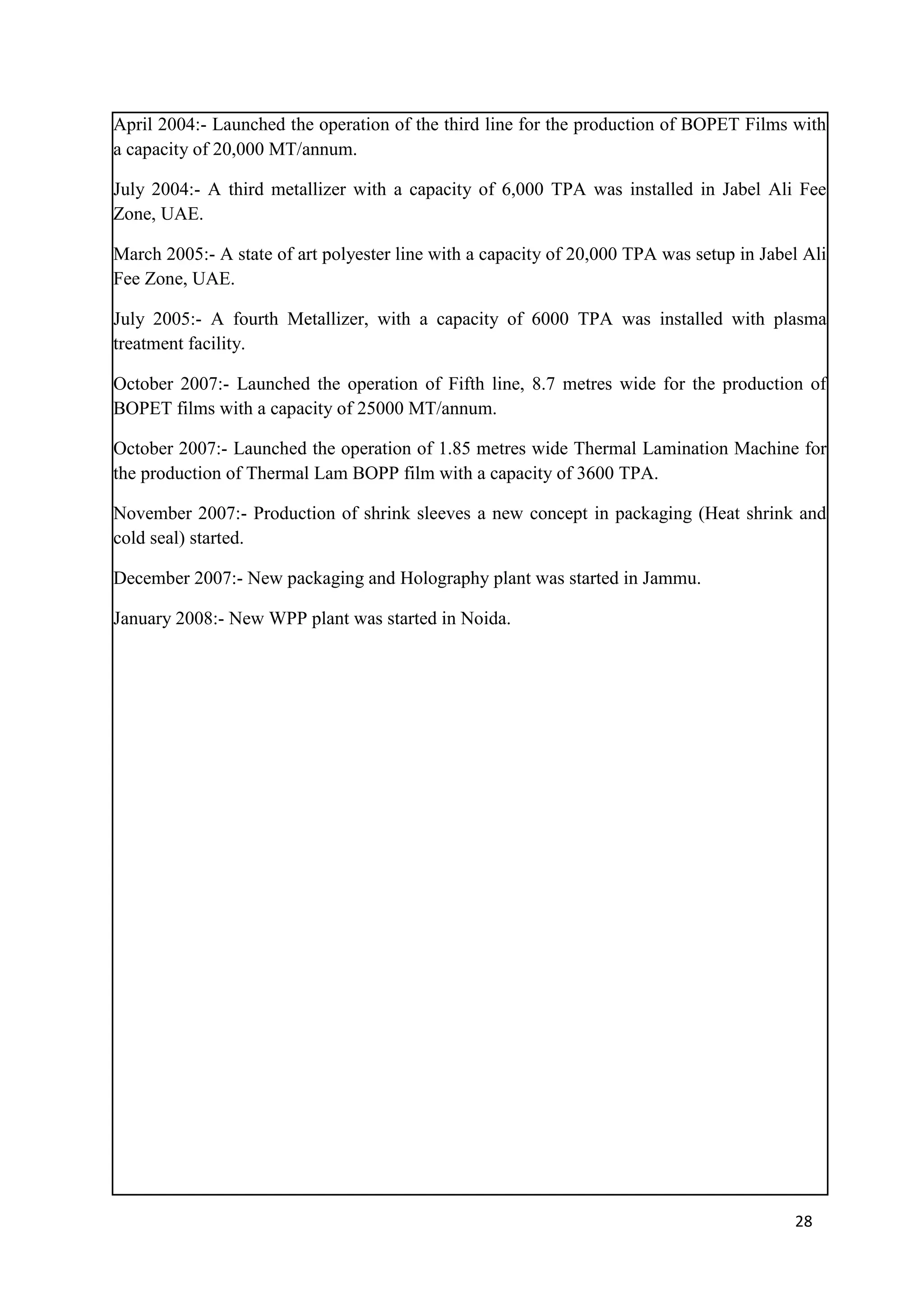 April 2004:- Launched the operation of the third line for the production of BOPET Films with
a capacity of 20,000 MT/annum.

July 2004:- A third metallizer with a capacity of 6,000 TPA was installed in Jabel Ali Fee
Zone, UAE.

March 2005:- A state of art polyester line with a capacity of 20,000 TPA was setup in Jabel Ali
Fee Zone, UAE.

July 2005:- A fourth Metallizer, with a capacity of 6000 TPA was installed with plasma
treatment facility.

October 2007:- Launched the operation of Fifth line, 8.7 metres wide for the production of
BOPET films with a capacity of 25000 MT/annum.

October 2007:- Launched the operation of 1.85 metres wide Thermal Lamination Machine for
the production of Thermal Lam BOPP film with a capacity of 3600 TPA.

November 2007:- Production of shrink sleeves a new concept in packaging (Heat shrink and
cold seal) started.

December 2007:- New packaging and Holography plant was started in Jammu.

January 2008:- New WPP plant was started in Noida.




                                                                                          28
 