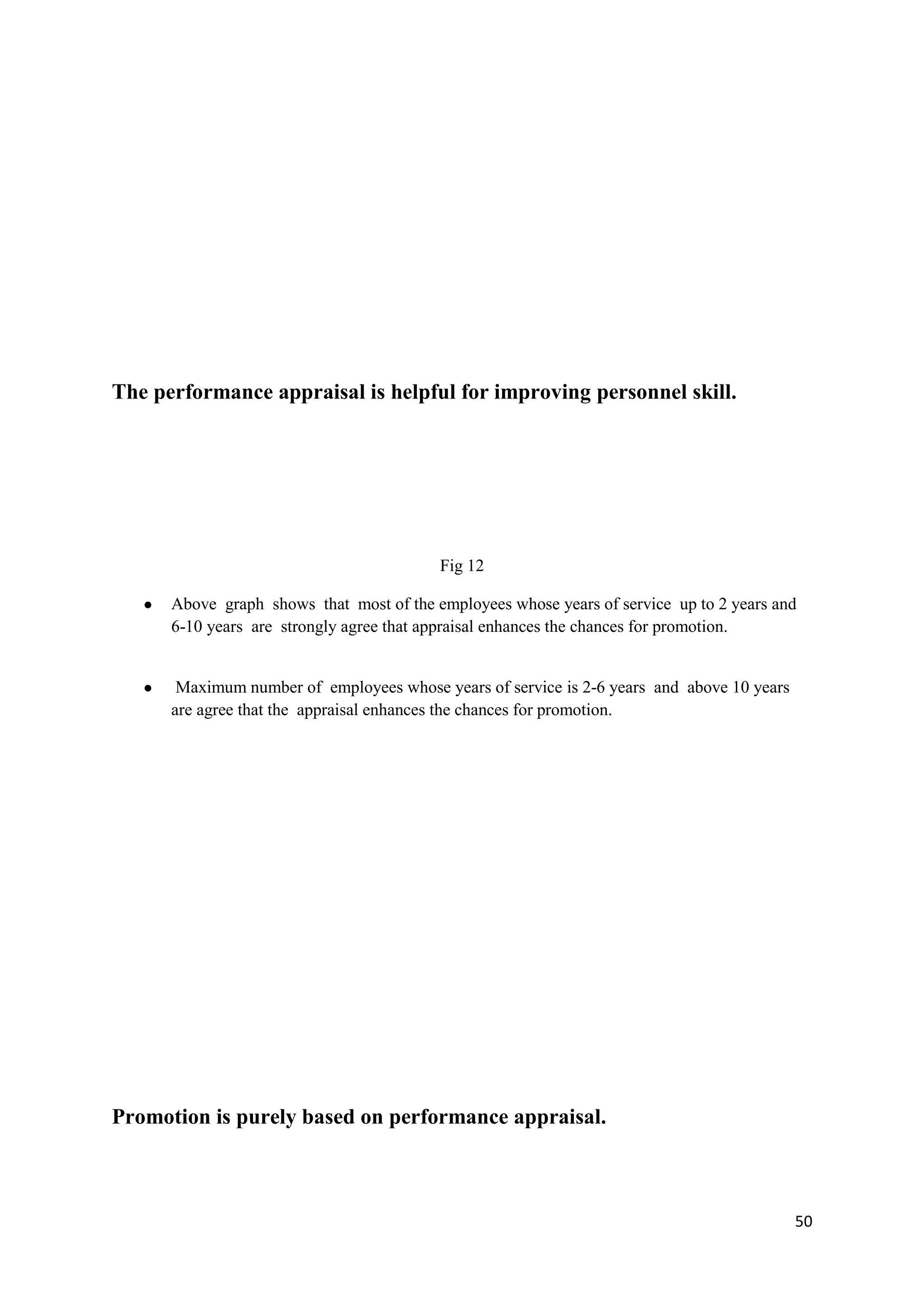 The performance appraisal is helpful for improving personnel skill.




                                           Fig 12

   ●   Above graph shows that most of the employees whose years of service up to 2 years and
       6-10 years are strongly agree that appraisal enhances the chances for promotion.


   ●    Maximum number of employees whose years of service is 2-6 years and above 10 years
       are agree that the appraisal enhances the chances for promotion.




Promotion is purely based on performance appraisal.



                                                                                             50
 