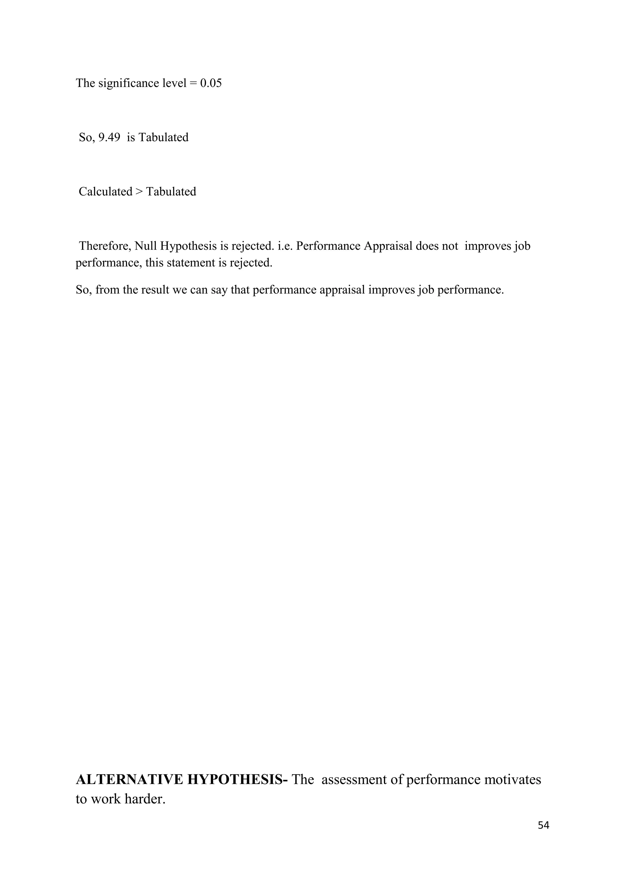 The significance level = 0.05



So, 9.49 is Tabulated



Calculated > Tabulated



 Therefore, Null Hypothesis is rejected. i.e. Performance Appraisal does not improves job
performance, this statement is rejected.

So, from the result we can say that performance appraisal improves job performance.




ALTERNATIVE HYPOTHESIS- The assessment of performance motivates
to work harder.
                                                                                            54
 