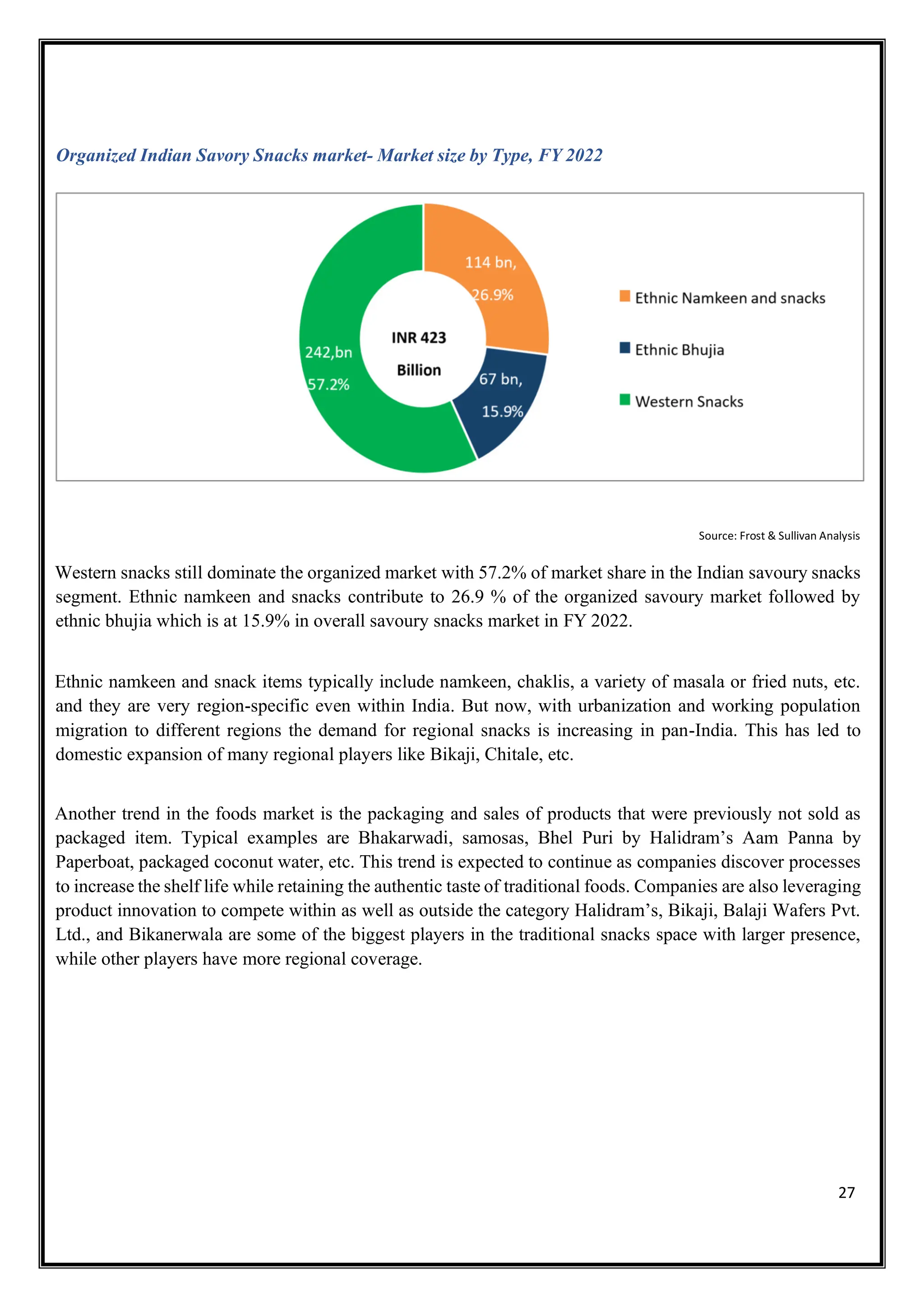 27
Organized Indian Savory Snacks market- Market size by Type, FY 2022
Source: Frost & Sullivan Analysis
Western snacks still dominate the organized market with 57.2% of market share in the Indian savoury snacks
segment. Ethnic namkeen and snacks contribute to 26.9 % of the organized savoury market followed by
ethnic bhujia which is at 15.9% in overall savoury snacks market in FY 2022.
Ethnic namkeen and snack items typically include namkeen, chaklis, a variety of masala or fried nuts, etc.
and they are very region-specific even within India. But now, with urbanization and working population
migration to different regions the demand for regional snacks is increasing in pan-India. This has led to
domestic expansion of many regional players like Bikaji, Chitale, etc.
Another trend in the foods market is the packaging and sales of products that were previously not sold as
packaged item. Typical examples are Bhakarwadi, samosas, Bhel Puri by Halidram’s Aam Panna by
Paperboat, packaged coconut water, etc. This trend is expected to continue as companies discover processes
to increase the shelf life while retaining the authentic taste of traditional foods. Companies are also leveraging
product innovation to compete within as well as outside the category Halidram’s, Bikaji, Balaji Wafers Pvt.
Ltd., and Bikanerwala are some of the biggest players in the traditional snacks space with larger presence,
while other players have more regional coverage.
 