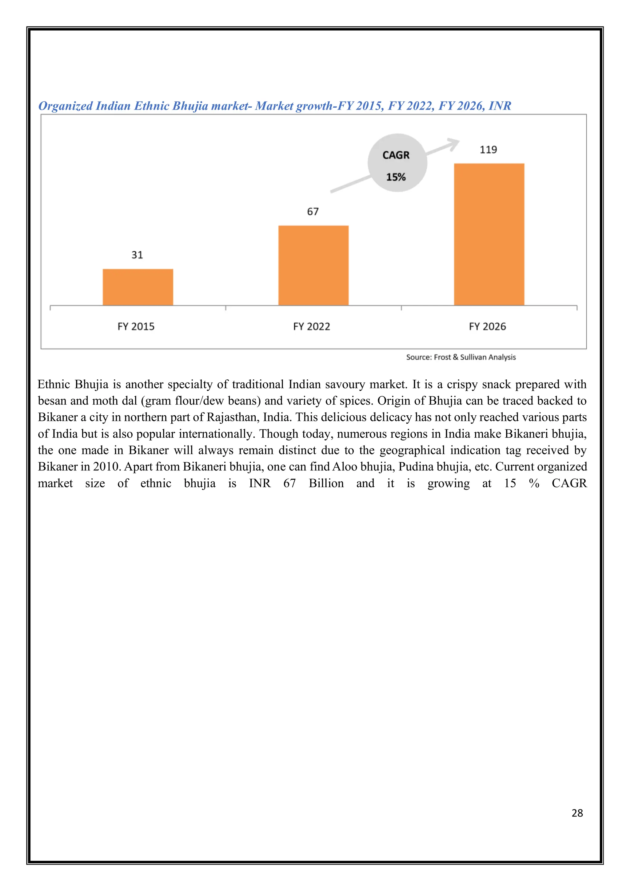28
Organized Indian Ethnic Bhujia market- Market growth-FY 2015, FY 2022, FY 2026, INR
Ethnic Bhujia is another specialty of traditional Indian savoury market. It is a crispy snack prepared with
besan and moth dal (gram flour/dew beans) and variety of spices. Origin of Bhujia can be traced backed to
Bikaner a city in northern part of Rajasthan, India. This delicious delicacy has not only reached various parts
of India but is also popular internationally. Though today, numerous regions in India make Bikaneri bhujia,
the one made in Bikaner will always remain distinct due to the geographical indication tag received by
Bikaner in 2010. Apart from Bikaneri bhujia, one can find Aloo bhujia, Pudina bhujia, etc. Current organized
market size of ethnic bhujia is INR 67 Billion and it is growing at 15 % CAGR
 