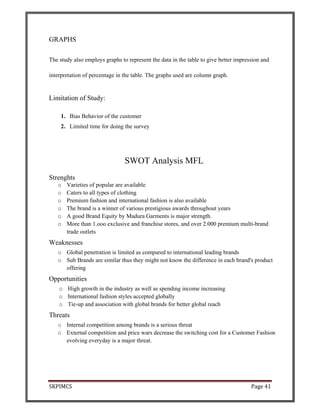 SKPIMCS Page 41
GRAPHS
The study also employs graphs to represent the data in the table to give better impression and
interpretation of percentage in the table. The graphs used are column graph.
Limitation of Study:
1. Bias Behavior of the customer
2. Limited time for doing the survey
SWOT Analysis MFL
Strenghts
o Varieties of popular are available
o Caters to all types of clothing
o Premium fashion and international fashion is also available
o The brand is a winner of various prestigious awards throughout years
o A good Brand Equity by Madura Garments is major strength.
o More than 1.ooo exclusive and franchise stores, and over 2.000 premium multi-brand
trade outlets
Weaknesses
o Global penetration is limited as compared to international leading brands
o Sub Brands are similar thus they might not know the difference in each brand's product
offering
Opportunities
o High growth in the industry as well as spending income increasing
o International fashion styles accepted globally
o Tie-up and association with global brands for better global reach
Threats
o Internal competition among brands is a serious threat
o External competition and price wars decrease the switching cost for a Customer Fashion
evolving everyday is a major threat.
 