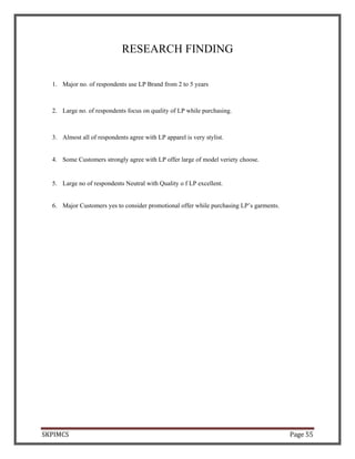 SKPIMCS Page 55
RESEARCH FINDING
1. Major no. of respondents use LP Brand from 2 to 5 years
2. Large no. of respondents focus on quality of LP while purchasing.
3. Almost all of respondents agree with LP apparel is very stylist.
4. Some Customers strongly agree with LP offer large of model veriety choose.
5. Large no of respondents Neutral with Quality o f LP excellent.
6. Major Customers yes to consider promotional offer while purchasing LP’s garments.
 