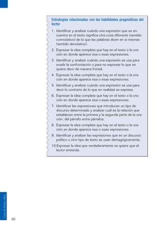 60
Curso
de
lectura
crítica
Estrategias relacionadas con las habilidades pragmáticas del
lector
1. Identificar y analizar cuándo una expresión que se en-
cuentra en el texto significa otra cosa diferente (sentido
connotativo) de lo que las palabras dicen en sí mismas
(sentido denotativo).
2. Expresar la idea completa que hay en el texto o la ora-
ción en donde aparece esa o esas expresiones.
3. Identificar y analizar cuándo una expresión se usa para
evadir la confrontación o para no expresar lo que se
quiere decir de manera frontal.
4. Expresar la idea completa que hay en el texto o la ora-
ción en donde aparece esa o esas expresiones.
5. Identificar y analizar cuándo una expresión se usa para
decir lo contrario de lo que en realidad se expresa.
6. Expresar la idea completa que hay en el texto o la ora-
ción en donde aparece esa o esas expresiones.
7. Identificar las expresiones que introducen un tipo de
discurso determinado y analizar cuál es la relación que
establecen entre la primera y la segunda parte de la ora-
ción, del párrafo entre párrafos.
8. Expresar la idea completa que hay en el texto o la ora-
ción en donde aparece esa o esas expresiones.
9. Identificar y analizar las expresiones que en un discurso
político u otro tipo de texto se usan demagógicamente.
10.Expresar la idea que verdaderamente se quiere que el
lector entienda.
 