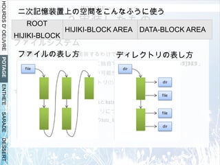 PC 歴 10 年目だがしかしプログラミング歴 3 年目 