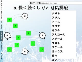 共同研究初経験 目的 コンピュータってどうやって動いてるの？ という疑問解決 内容 H8SX で動く OS を フルスクラッチでつくってみる 結果-> 黒歴史 ほとんど中途半端 何がいけなかったか 基本情報からやりなおしてこい 