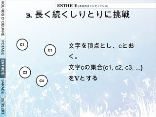 班員にバリバリ書ける人が少ないのに なにもサポートをしてやれなかった そのかわり 疑問はある程度解決 