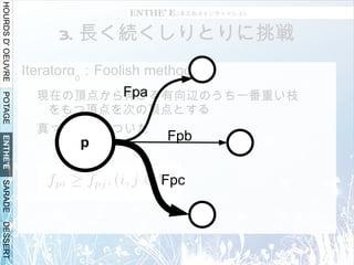 けどこれよくよく考えたら 当たり前じゃないの・・・ まだまだ研究は続く！ 