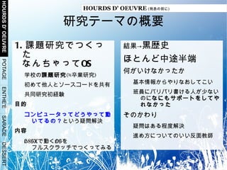 じゃあきみなにしにきたの -> 言いたいことがある しりとりをナメるな 