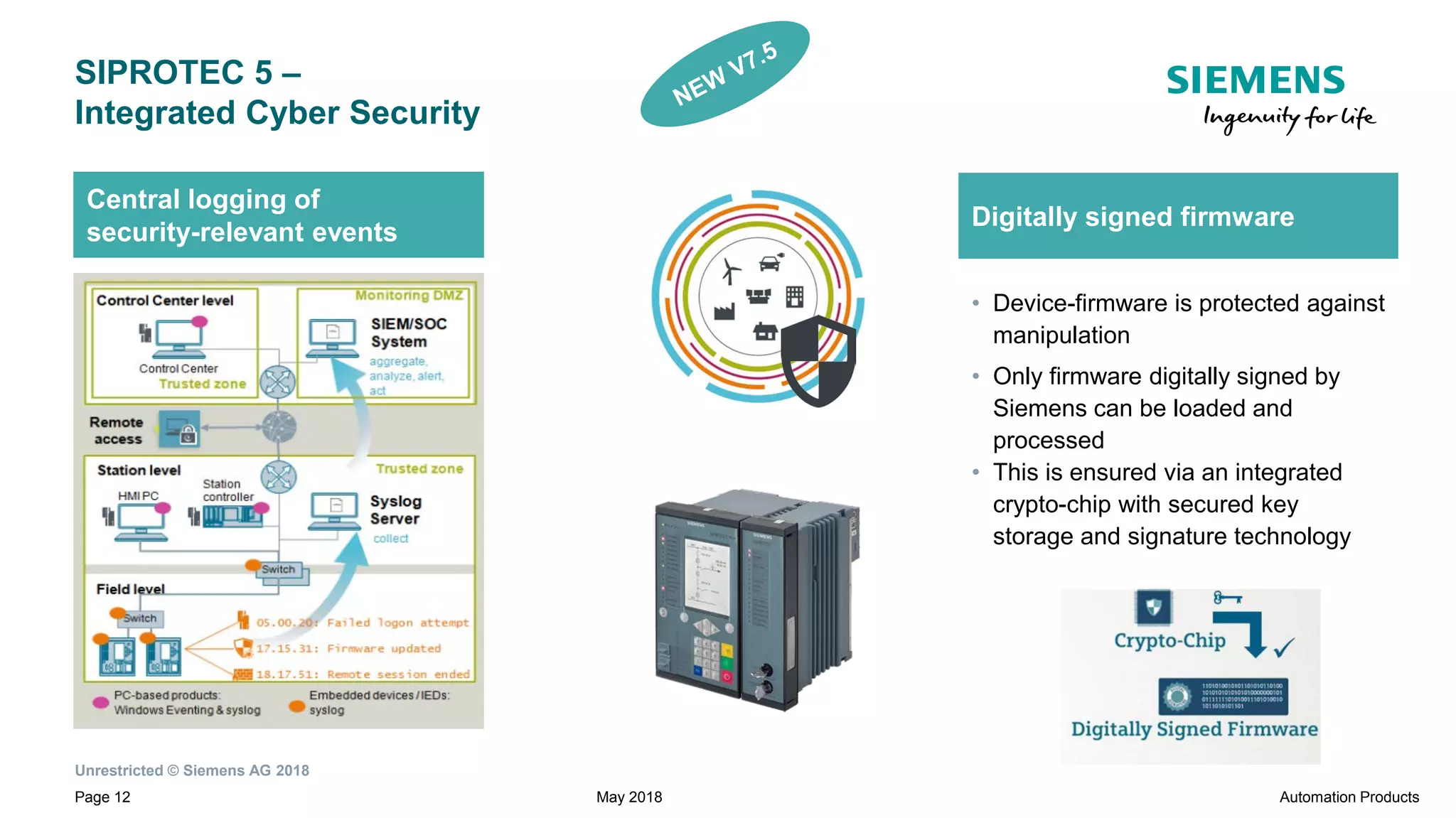 Unrestricted © Siemens AG 2018
Page 12
• Device-firmware is protected against
manipulation
• Only firmware digitally signed by
Siemens can be loaded and
processed
• This is ensured via an integrated
crypto-chip with secured key
storage and signature technology
SIPROTEC 5 –
Integrated Cyber Security
Central logging of
security-relevant events
Digitally signed firmware
May 2018 Automation Products
 