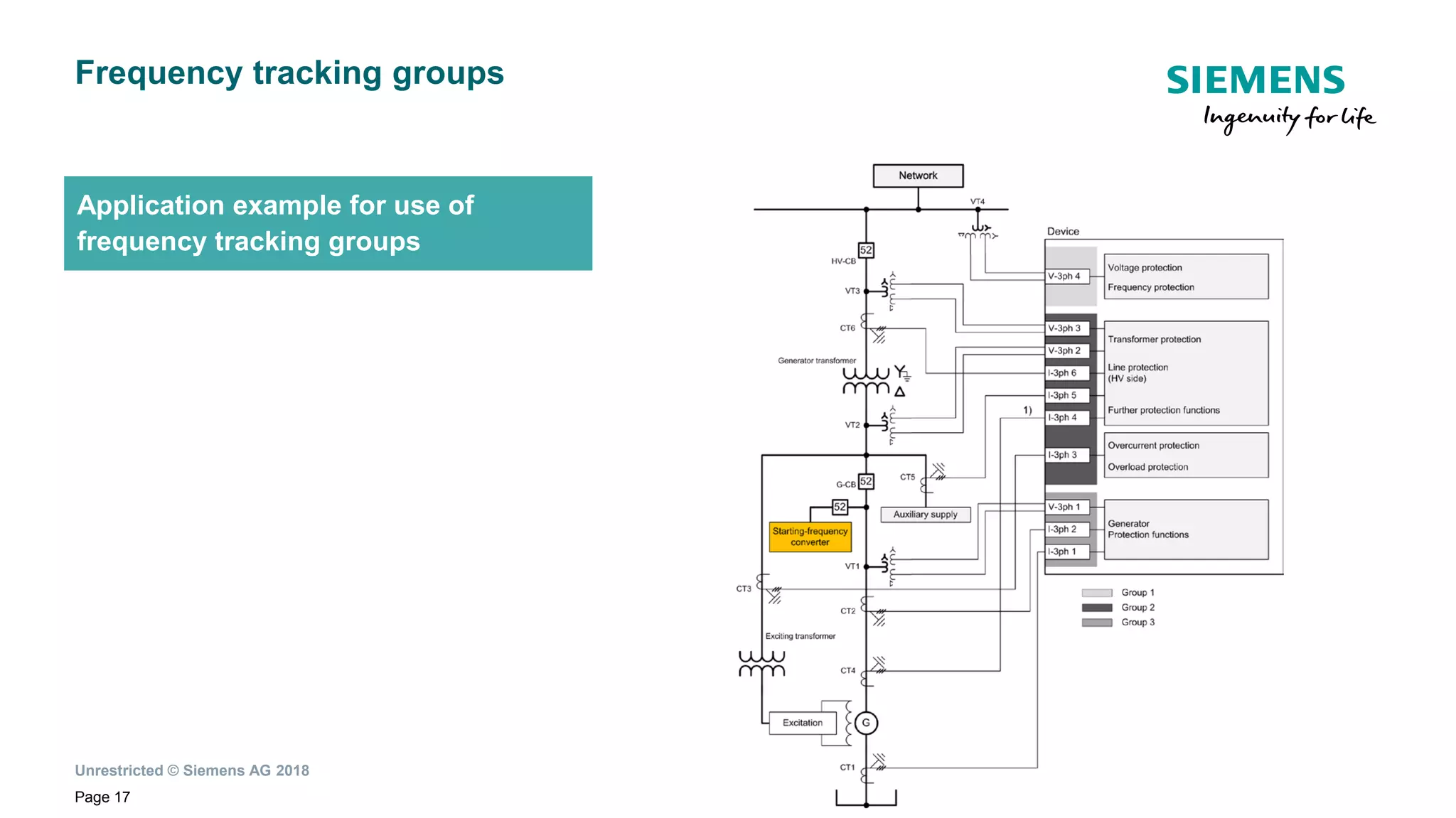 Unrestricted © Siemens AG 2018
Page 17
Application example for use of
frequency tracking groups
Frequency tracking groups
 