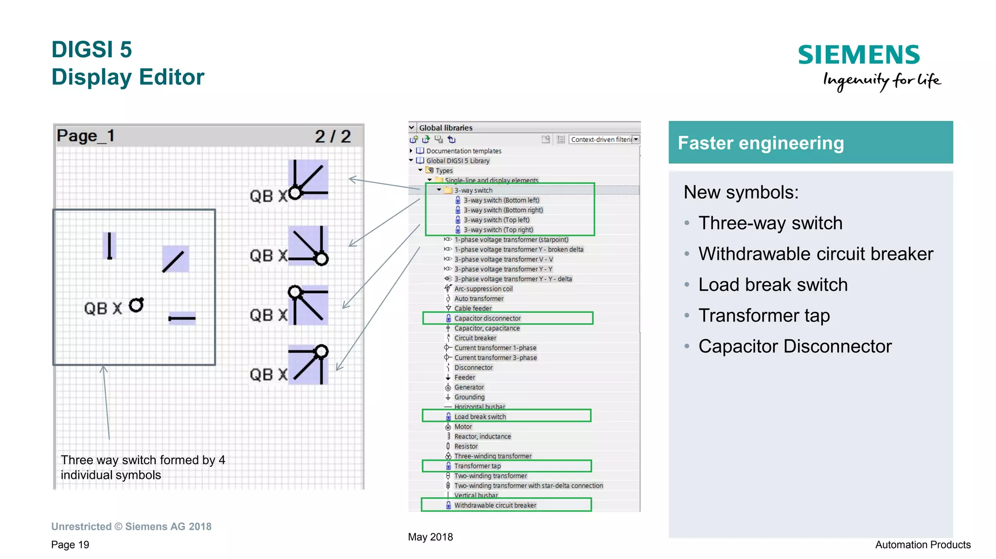 Unrestricted © Siemens AG 2018
Page 19
DIGSI 5
Display Editor
Automation Products
May 2018
Three way switch formed by 4
individual symbols
Faster engineering
New symbols:
• Three-way switch
• Withdrawable circuit breaker
• Load break switch
• Transformer tap
• Capacitor Disconnector
 