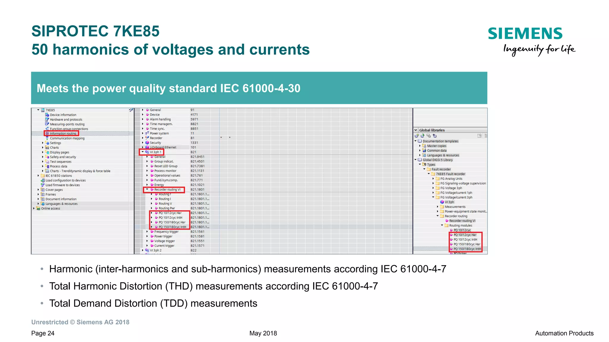 Unrestricted © Siemens AG 2018
Page 24
SIPROTEC 7KE85
50 harmonics of voltages and currents
Automation ProductsMay 2018
Meets the power quality standard IEC 61000-4-30
• Harmonic (inter-harmonics and sub-harmonics) measurements according IEC 61000-4-7
• Total Harmonic Distortion (THD) measurements according IEC 61000-4-7
• Total Demand Distortion (TDD) measurements
 