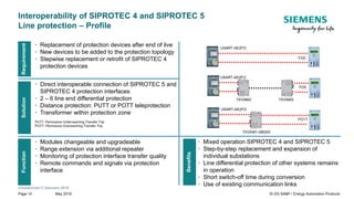 Protection, Automation and Monitoring: SIPROTEC 5 v7.9/v8.0 | PDF