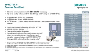 7sl87 Rear siprotec5v7.9v8.0inglés_siemens_2025_septiembre.pdf