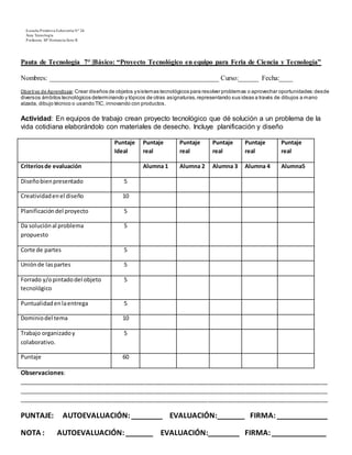 Escuela Primitiva Echeverría N° 26
Área Tecnología
Profesora: Mª Hortencia Soto R
Pauta de Tecnología 7° |Básico: “Proyecto Tecnológico en equipo para Feria de Ciencia y Tecnología”
Nombres: _________________________________________________ Curso:______ Fecha:____
Objetivo de Aprendizaje:Crear diseños de objetos ysistemas tecnológicos para resolver problemas o aprovechar oportunidades:desde
diversos ámbitos tecnológicos determinando y tópicos de otras asignaturas,representando sus ideas a través de dibujos a mano
alzada, dibujo técnico o usando TIC, innovando con productos.
Actividad: En equipos de trabajo crean proyecto tecnológico que dé solución a un problema de la
vida cotidiana elaborándolo con materiales de desecho. Incluye planificación y diseño
Puntaje
Ideal
Puntaje
real
Puntaje
real
Puntaje
real
Puntaje
real
Puntaje
real
Criteriosde evaluación Alumna 1 Alumna 2 Alumna 3 Alumna 4 Alumna5
Diseñobienpresentado 5
Creatividadenel diseño 10
Planificacióndel proyecto 5
Da soluciónal problema
propuesto
5
Corte de partes 5
Uniónde laspartes 5
Forrado y/opintadodel objeto
tecnológico
5
Puntualidad enlaentrega 5
Dominiodel tema 10
Trabajo organizadoy
colaborativo.
5
Puntaje 60
Observaciones:
__________________________________________________________________________________________________
__________________________________________________________________________________________________
__________________________________________________________________________________________________
PUNTAJE: AUTOEVALUACIÓN:________ EVALUACIÓN:_______ FIRMA:_____________
NOTA : AUTOEVALUACIÓN:_______ EVALUACIÓN:________ FIRMA:______________
 