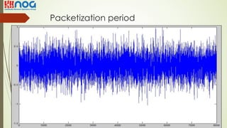 Packetization period
 