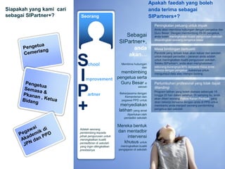 1
Siapakah yang kami cari
sebagai SIPartner+?
Apakah faedah yang boleh
anda terima sebagai
SIPartners+?
Membina hubungan
dan
membimbing
pengetua serta
Guru Besar di
sekolah
Bekerjasama dengan
Kementerian dan
pegawai PPD untuk
menyediakan
latihan yang amat
diperlukan oleh
pentadbir sekolah
Mereka bentuk
dan mentadbir
intervensi
khusus untuk
meningkatkan kualiti
pengajaran di sekolah
Sebagai
SIPartner+,
anda
akan…
S
I
P
+
chool
mprovement
artner
Seorang
Adalah seorang
pembimbing kepada
pihak pengurusan untuk
meningkatkan kualiti
pentadbiran di sekolah
yang ingin ditingkatkan
prestasinya
Peningkatan peluang untuk impak
Anda akan membina hubungan dengan pengetua dan
Guru Besar. Dengan membimbing 25-30 pengetua,
anda boleh meningkatkan kualiti pengurusan sekolah
dibandingkan seorang pengetua biasa
Pendidik yang terbaik tidak akan keluar dari sekolah
untuk menjadi pentadbir – peranan anda adalah
untuk meningkatkan kualiti pengurusan sekolah.
Selaku SIPartner+, anda akan menghabiskan
sekurang-kurangnya 80% daripada masa anda
bekerja dengan pengetua, bukannya untuk
mengumpul data atau mengisi borang
Masa bimbingan berkualiti
Pertumbuhan profesional yang tidak dapat
ditandingi
Program latihan yang boleh diakses sebanyak 15
hingga 20 hari dalam setahun. Di samping itu, anda
akan diberi seorang Fellow Kanan Peribadi yang
akan bekerja bersama dengan anda di PPD untuk
membantu anda menjadi seorang pembimbing
pengetua dan sekolah
 
