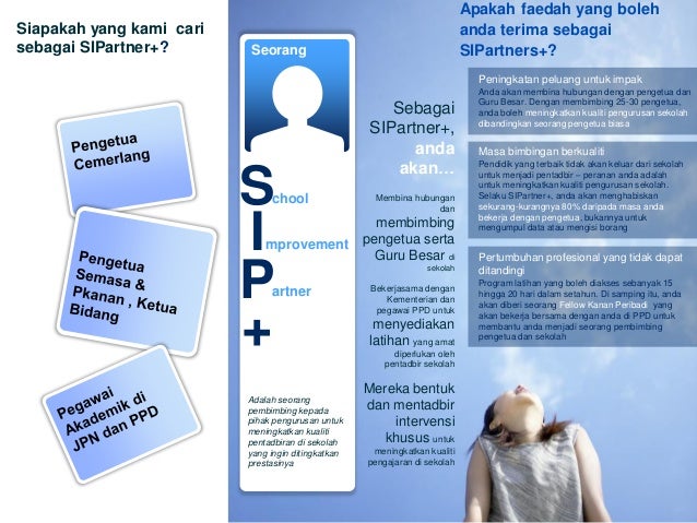 Sip Dan Sisc Plus