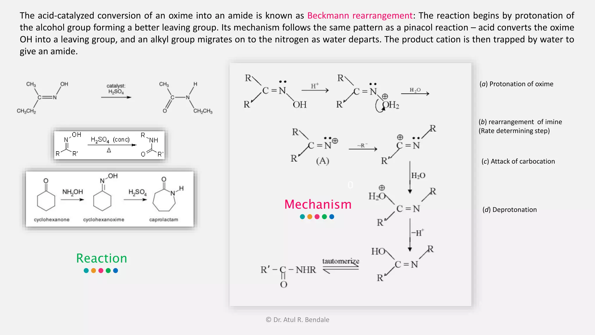 0
The acid-catalyzed conversion of an oxime into an amide is known as Beckmann rearrangement: The reaction begins by protonation of
the alcohol group forming a better leaving group. Its mechanism follows the same pattern as a pinacol reaction – acid converts the oxime
OH into a leaving group, and an alkyl group migrates on to the nitrogen as water departs. The product cation is then trapped by water to
give an amide.
Mechanism
Reaction
(a) Protonation of oxime
(b) rearrangement of imine
(Rate determining step)
(c) Attack of carbocation
(d) Deprotonation
© Dr. Atul R. Bendale
 