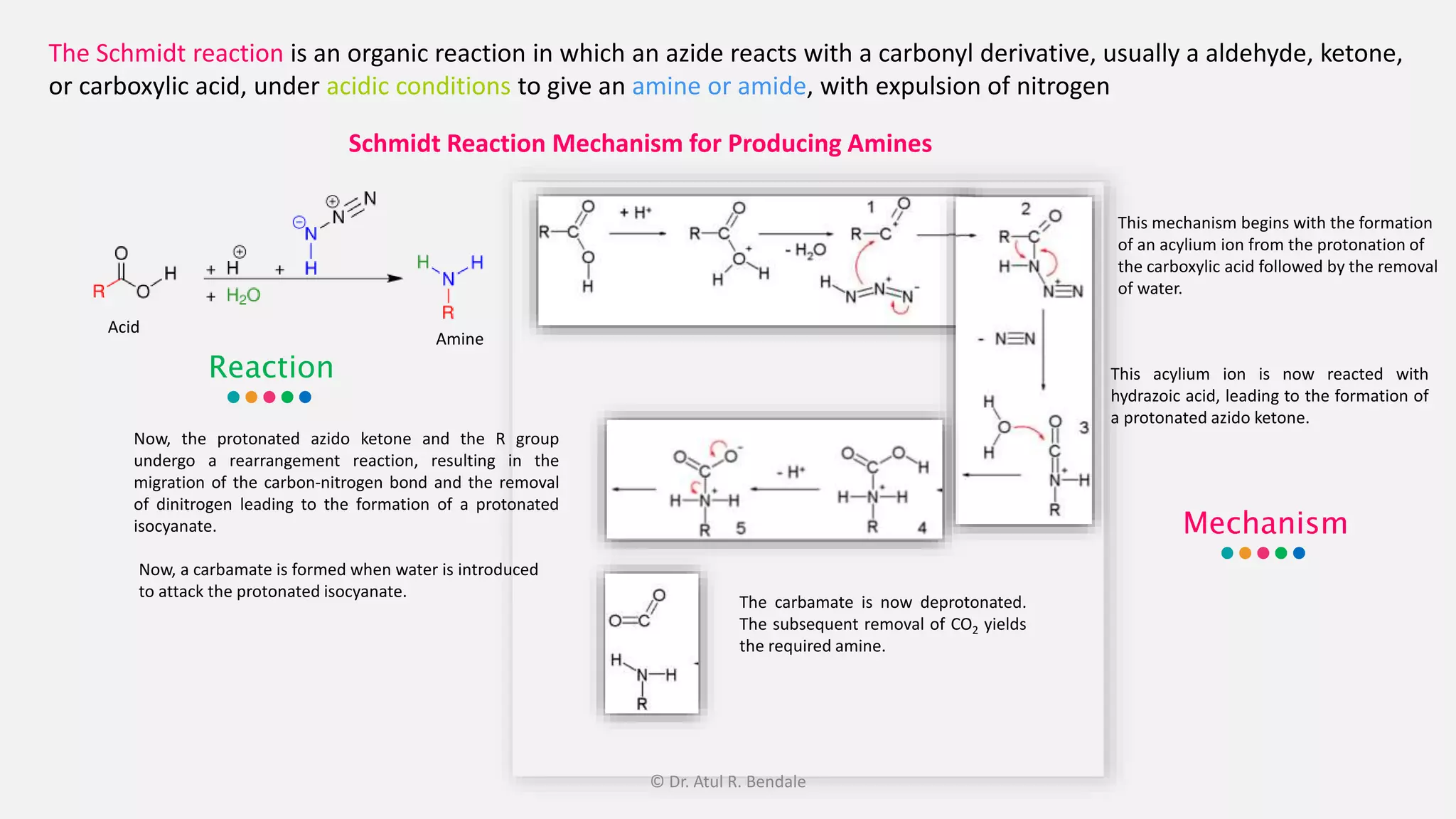 0
The Schmidt reaction is an organic reaction in which an azide reacts with a carbonyl derivative, usually a aldehyde, ketone,
or carboxylic acid, under acidic conditions to give an amine or amide, with expulsion of nitrogen
Schmidt Reaction Mechanism for Producing Amines
The carbamate is now deprotonated.
The subsequent removal of CO2 yields
the required amine.
This mechanism begins with the formation
of an acylium ion from the protonation of
the carboxylic acid followed by the removal
of water.
This acylium ion is now reacted with
hydrazoic acid, leading to the formation of
a protonated azido ketone.
Now, the protonated azido ketone and the R group
undergo a rearrangement reaction, resulting in the
migration of the carbon-nitrogen bond and the removal
of dinitrogen leading to the formation of a protonated
isocyanate.
Now, a carbamate is formed when water is introduced
to attack the protonated isocyanate.
Mechanism
Reaction
Acid
Amine
© Dr. Atul R. Bendale
 