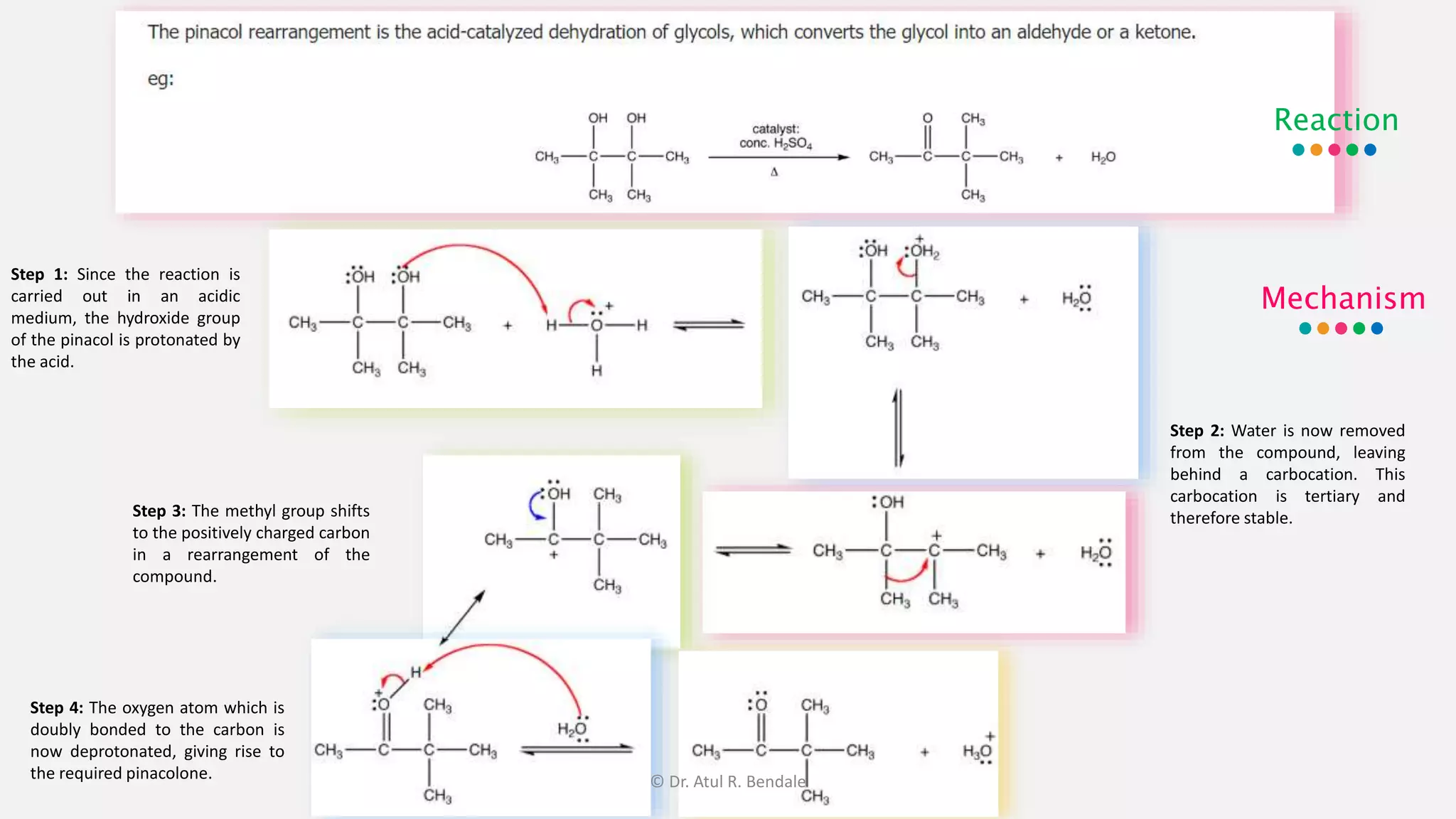 Step 1: Since the reaction is
carried out in an acidic
medium, the hydroxide group
of the pinacol is protonated by
the acid.
Step 2: Water is now removed
from the compound, leaving
behind a carbocation. This
carbocation is tertiary and
therefore stable.Step 3: The methyl group shifts
to the positively charged carbon
in a rearrangement of the
compound.
Step 4: The oxygen atom which is
doubly bonded to the carbon is
now deprotonated, giving rise to
the required pinacolone.
Mechanism
Reaction
© Dr. Atul R. Bendale
 