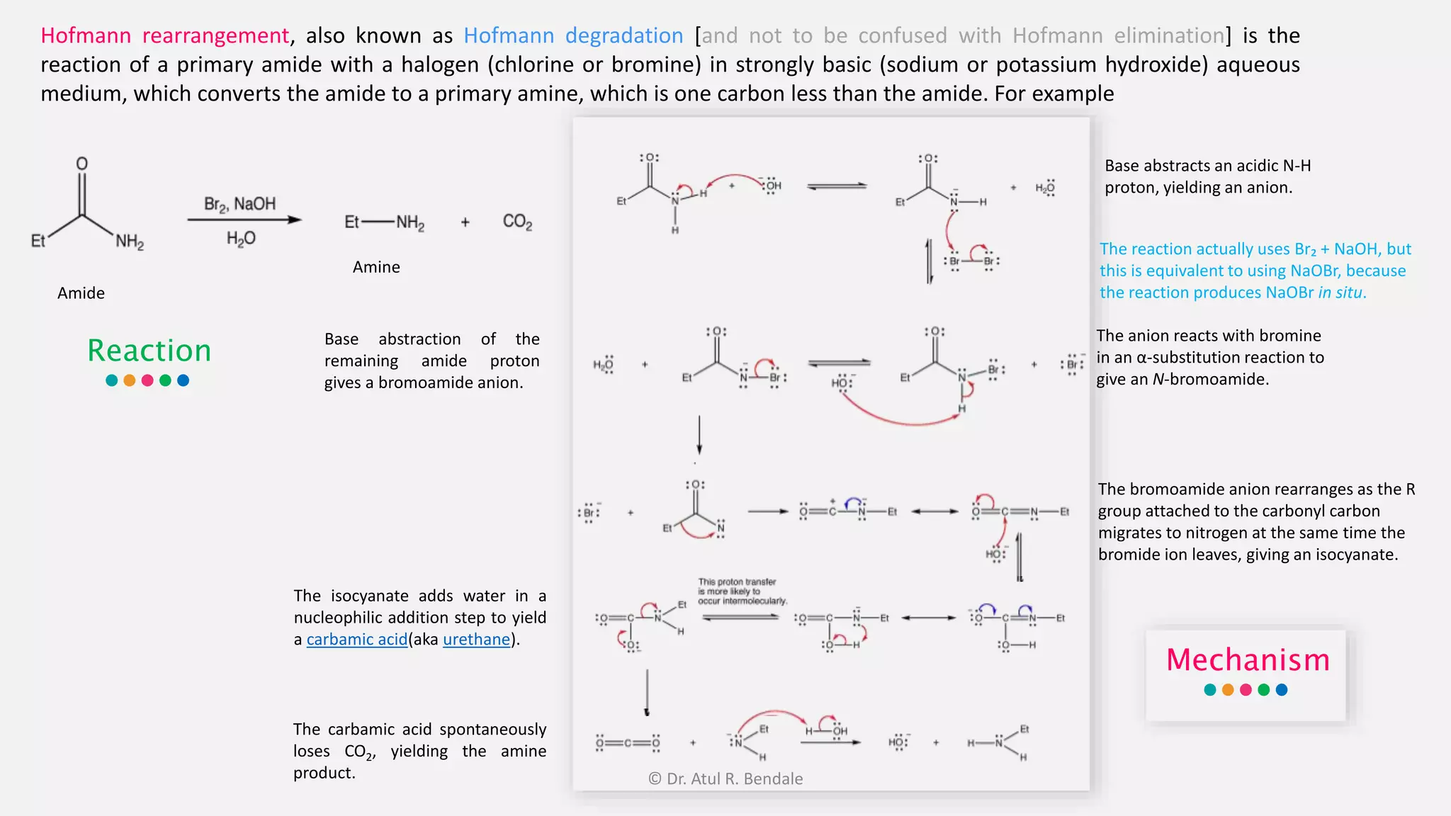 Hofmann rearrangement, also known as Hofmann degradation [and not to be confused with Hofmann elimination] is the
reaction of a primary amide with a halogen (chlorine or bromine) in strongly basic (sodium or potassium hydroxide) aqueous
medium, which converts the amide to a primary amine, which is one carbon less than the amide. For example
The carbamic acid spontaneously
loses CO2, yielding the amine
product.
Base abstracts an acidic N-H
proton, yielding an anion.
The anion reacts with bromine
in an α-substitution reaction to
give an N-bromoamide.
Base abstraction of the
remaining amide proton
gives a bromoamide anion.
The bromoamide anion rearranges as the R
group attached to the carbonyl carbon
migrates to nitrogen at the same time the
bromide ion leaves, giving an isocyanate.
The isocyanate adds water in a
nucleophilic addition step to yield
a carbamic acid(aka urethane).
Amide
Amine
The reaction actually uses Br₂ + NaOH, but
this is equivalent to using NaOBr, because
the reaction produces NaOBr in situ.
Mechanism
Reaction
© Dr. Atul R. Bendale
 