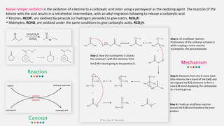Peracids Examples Name Reactions part 1 sem iv poc iii | PPSX