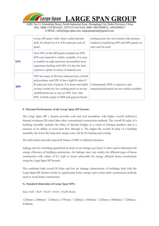 LARGE SPAN GROUP 
ADD: No.11, Friendship Street, North Industrial Zone, Zhengding City, Hebei Province, China 
TEL: 0086 13333016262, 18731151165 FAX: 0086 18032909635, 18032909637 
E-MAIL: info@large-span.com, largespangroup@gmail.com 
of any SIP panel. After what's called thermal 
drift, it's about 6 to 6.8 of R-value per inch of 
panel. 
melting point, hot wire burners (the primary 
method of modifying EPS and XPS panels on 
site) can't be used. 
EPS 
Over 80% of the SIP panels installed are EPS. 
EPS core material is widely available. It is easy 
to modify on sight and most sip installers have 
experience dealing with EPS. It's also the least 
expensive option in terms of material cost. 
XPS 
XPS has many of the best characteristics of both 
polyurethane and EPS. It has a high R-value (5 
R-value per inch of panel). It is dense and stable 
yet has a relatively low melting point so on-site 
modifications are as easy as EPS. Also, like 
EPS, it bonds easily to OSB and gypsum board. 
Unfortunately XPS is expensive and 
manufactured panels are not widely available 
F. Thermal Performance of the Large Span SIP System: 
The Large Span SIP s System provides wall and roof assemblies with higher overall (effective) 
thermal resistance (R-value) than other conventional construction methods. The overall R-value of a 
building assembly includes the effect of thermal bridges as a result of framing members and is a 
measure of its ability to resist heat flow through it. The higher the overall R-value of a building 
assembly, the lower the long-term energy costs will be for heating and cooling. 
The table below provides typical R-Values of SIPs in different thickness: 
leakage rate for a building (quantified in terms of air changes per hour) is often used to determine the 
energy efficiency of building construction. Air leakage rates vary widely for different types of house 
construction with values of 0.2 acph or lower achievable for energy efficient house construction 
using the Large Span SIP System. 
The combined high overall R-Value and low air leakage characteristic of buildings built with the 
Large Span SIP System results in significantly lower energy costs versus other construction methods 
such as wood frame construction. 
G. Standard dimension of Large Span SIPs: 
Size: 4'x8' / 4'x9' / 4'x10' / 4'x16' / 4'x20' (Feet) 
1220mm x 2440mm / 1220mm x 2745mm / 1220mm x 3050mm / 1220mm x 4880mm) / 1220mm x 
6100mm 
 