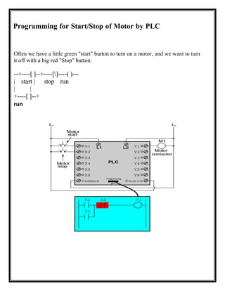 Programming for Start/Stop of Motor by PLC
Often we have a little green "start" button to turn on a motor, and we want to turn
it off with a big red "Stop" button.
--+----[ ]--+----[]----( )---
| start | stop run
| |
+----[ ]--+
run
 