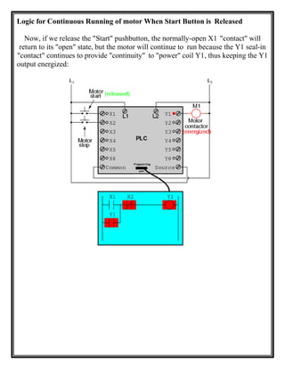 Logic for Continuous Running of motor When Start Button is Released
Now, if we release the "Start" pushbutton, the normally-open X1 "contact" will
return to its "open" state, but the motor will continue to run because the Y1 seal-in
"contact" continues to provide "continuity" to "power" coil Y1, thus keeping the Y1
output energized:
 